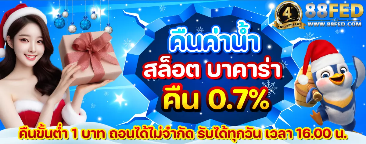 โปรคืนค่าน้ำ